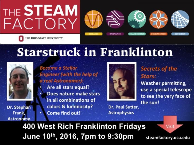 June Franklinton Friday Franklinton Friday