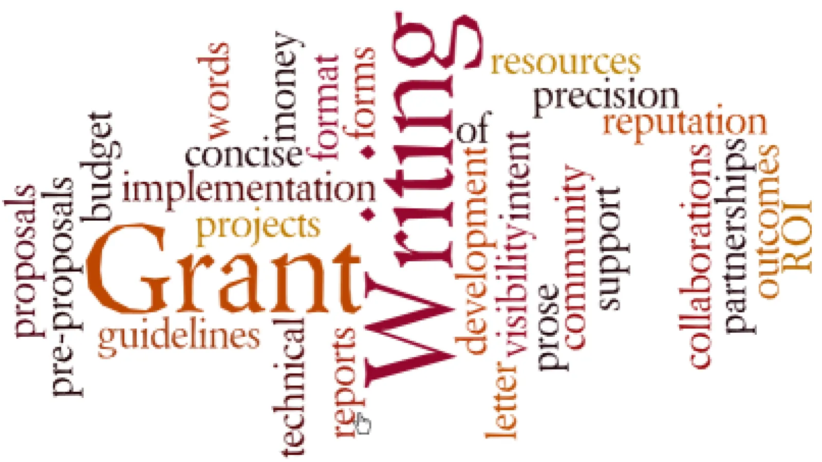 Grant Writing