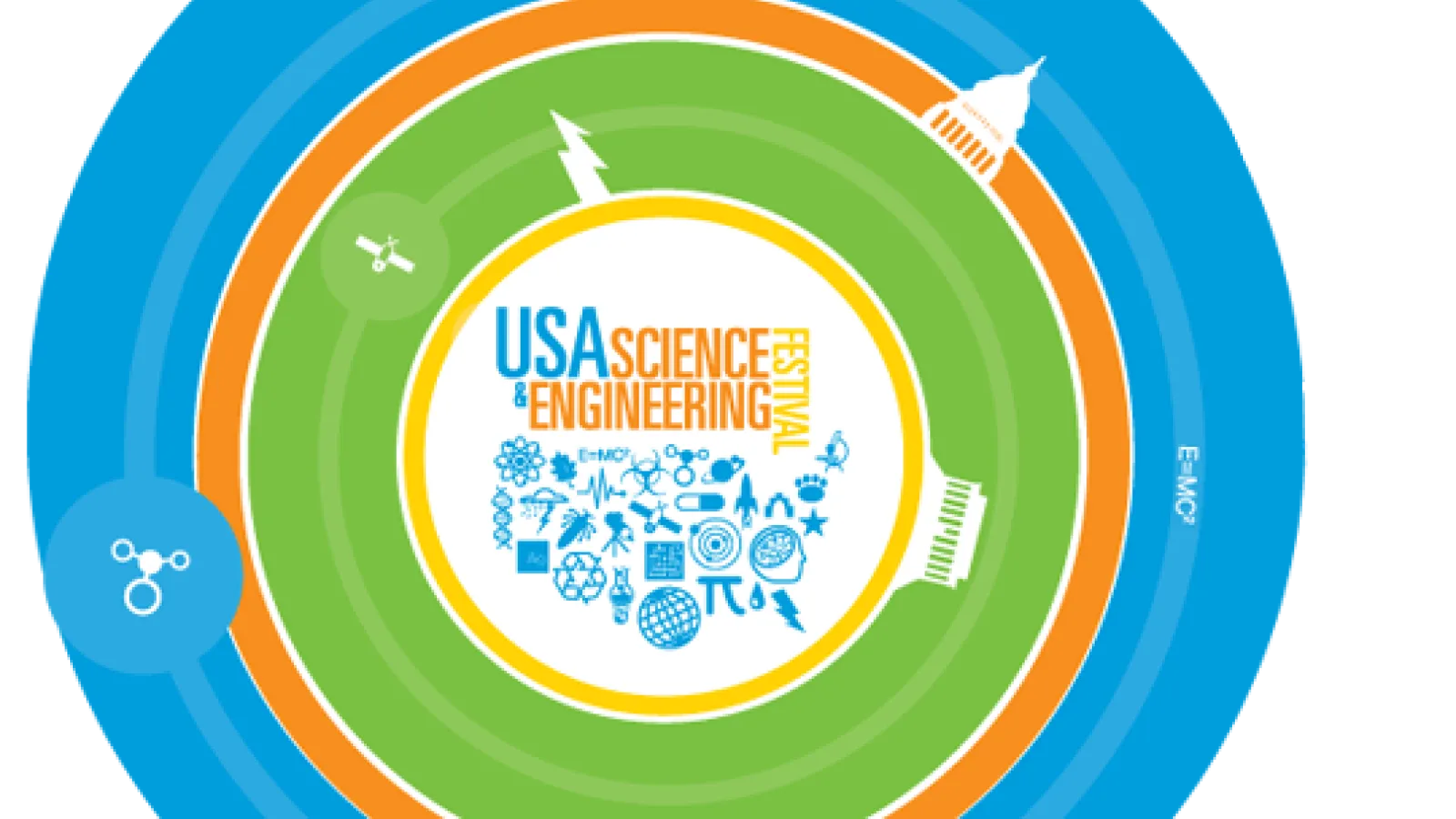 Science Extravaganza
