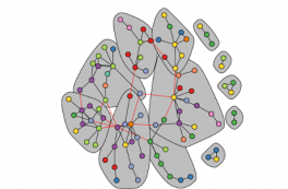 An alternative representation of the STEAM Factory in 2017. Figure 1 utilizes a community detection algorithm that divides scholars into various communities, colored by discipline.