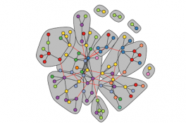 An alternative representation of the STEAM Factory in 2019. Figure 2 utilizes community a detection algorithm that divides scholars into various communities, colored by discipline.