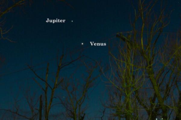 The night sky with Jupiter and Venus labeled