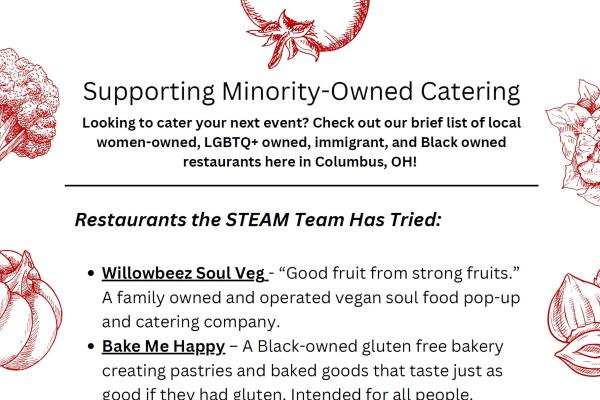 A screenshot from our list of minority-owned catering options