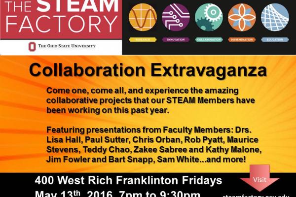 May Franklinton Friday Poster May Franklinton Friday Poster