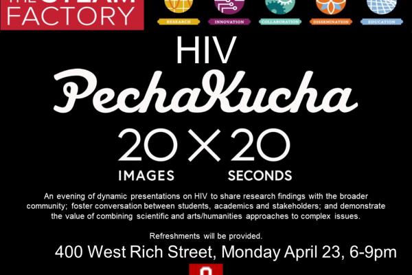 The Third Annual HIV Pecha Kucha 