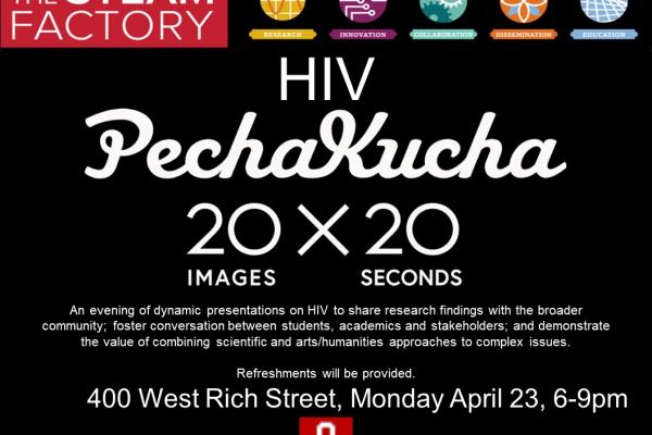 The Third Annual HIV Pecha Kucha The Third Annual HIV Pecha Kucha
